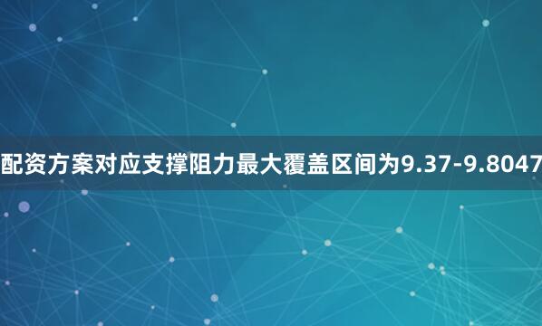 配资方案对应支撑阻力最大覆盖区间为9.37-9.8047